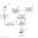 Fig. 01 - Computer-implemented voice response method using a dialog state diagram to facilitate operator intervention