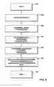 Fig. 09 - Voice-controlled data system