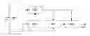Fig. 01 - Scalable audio coding
