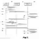 Fig. 08 - SINGLE IDENTIFIER TRANSFORMATION SYSTEM AND METHOD