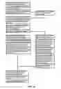 Fig. 14 - Device, method and system for creating, framing, transporting, displaying, and selling artwork