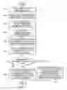 Fig. 05 - Contact reminder apparatus, system, and method