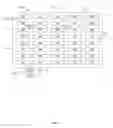 Fig. 04 - Systems and methods for managing powered industrial vehicles