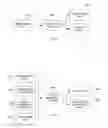 Fig. 10 - Systems and methods for managing powered industrial vehicles