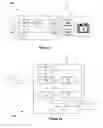 Fig. 03 - Revenue management system and method utilizing database backup
