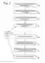Fig. 04 - Apparatus and Methods of Advertising Utilizing Photographic Printer Services with Keyword Targeting