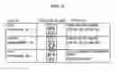 Fig. 06 - Communication device, communication method, program, and recording medium