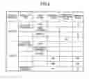 Fig. 06 - Product design support method and system