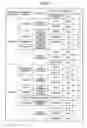 Fig. 07 - Product design support method and system