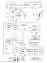 Fig. 01 - System for delivery and receipt of dispatches especially useful for e-commerce