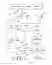 Fig. 02 - System for delivery and receipt of dispatches especially useful for e-commerce