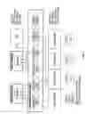 Fig. 02 - XML instrumentation interface for tree-based monitoring architecture