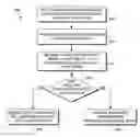 Fig. 01 - Computerized system and method for verifying authority to modify clinical orders