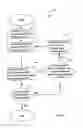 Fig. 02 - Method and system for routing information to an appropriate care provider