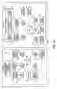 Fig. 08 - Systems and methods for managing information relating to medical fluids and containers therefor