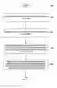 Fig. 01 - Method and system for representation of current and historical medical data