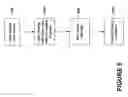 Fig. 06 - Method and system for representation of current and historical medical data