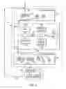 Fig. 06 - METHOD AND SYSTEM FOR REDUCING THE INCIDENCE OF DEFENSIVE MEDICINE