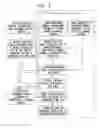 Fig. 09 - SYSTEM FOR ONLINE TRAVEL PLANNING