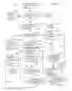 Fig. 06 - Virtual credit with transferability