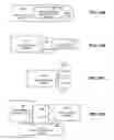 Fig. 16 - Virtual credit with transferability