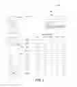 Fig. 03 - Travel information interval grid