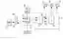 Fig. 01 - SYSTEM AND METHOD FOR COMPLETING A RENTAL AGREEMENT ONLINE