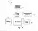 Fig. 02 - Method and system for managing material movement and inventory
