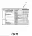 Fig. 22 - Systems program product, and methods for organization realignment