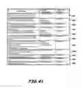 Fig. 40 - Systems program product, and methods for organization realignment