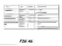 Fig. 45 - Systems program product, and methods for organization realignment