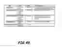 Fig. 48 - Systems program product, and methods for organization realignment