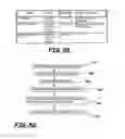 Fig. 53 - Systems program product, and methods for organization realignment