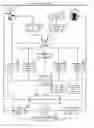 Fig. 01 - Automated system and method for managing a process for the shopping and selection of human entities