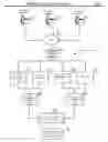 Fig. 03 - Automated system and method for managing a process for the shopping and selection of human entities