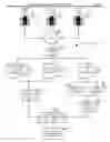 Fig. 04 - Automated system and method for managing a process for the shopping and selection of human entities