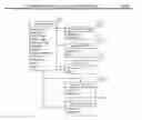 Fig. 09 - Automated system and method for managing a process for the shopping and selection of human entities