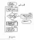 Fig. 13 - Method and system for automatically generating forecasts