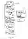 Fig. 14 - Method and system for automatically generating forecasts