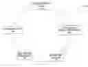 Fig. 01 - Systems and methods for workforce optimization and analytics