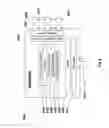 Fig. 03 - Storage Capacity Planning