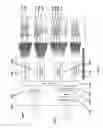 Fig. 06 - Storage Capacity Planning