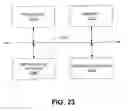 Fig. 24 - Integrated contact center systems for facilitating contact center coaching