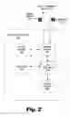 Fig. 03 - Systems and methods for electronic marketing