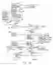 Fig. 08 - Distributing mobile advertisements