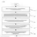 Fig. 06 - Advertising system using personal website and method of generating profit using the same