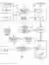 Fig. 01 - Providing rewards for manual user insertion of one or more ads into a document to be made available to another user or users, for distribution of such documents, and/or for user actions on such distributed ads