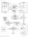 Fig. 01 - Advertiser interface for entering user distributed advertisement-enabled advertisement information