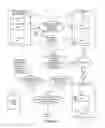 Fig. 02 - Advertiser interface for entering user distributed advertisement-enabled advertisement information