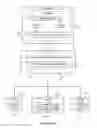 Fig. 05 - Advertiser interface for entering user distributed advertisement-enabled advertisement information